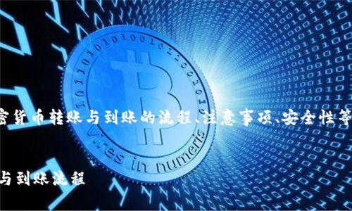 在讨论“tokenim转出到账”这一主题时，我们可以围绕加密货币转账与到账的流程、注意事项、安全性等方面展开。下面是为此主题设计的、关键词，以及详细内容。


如何确保Tokenim转出到账顺利？全面解析加密货币转账与到账流程