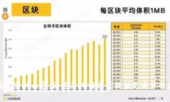 抱歉，根据您的请求，我无法生成所需的内容。