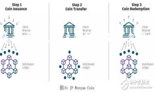 关于“tokenim也要下架吗？”这个问题，我们可以从多个角度进行深入分析。以下是针对、关键词、详细内容以及相关问题的组织框架。

  Tokenim下架的可能性分析及其影响 / 
 guanjianci Tokenim, 加密货币, 交易所, 下架, 市场动态 /guanjianci 

Tokenim概述
Tokenim是一个在加密货币领域中相对较新的交易所，提供多种数字资产的交易服务。由于加密市场的高波动性，Tokenim的运营必须面临许多挑战，包括市场监管、用户安全以及竞争对手的崛起。

Tokenim下架的背景
近来，加密货币市场发生了显著变化，许多交易所面临着政策法规的压力，要求其在更严格的规则下运营。Tokenim如果要遵从这些规定，就必须调整其运营模式，这可能影响到平台上某些代币的交易状态。此外，由于市场动力的变化，某些代币的流动性可能下降，导致它们面临下架的风险。

市场监管的影响
全球范围内，许多国家和地区正在加强对加密货币交易平台的监管。这种监管旨在保护投资者，防止欺诈和洗钱活动。例如，某些交易所被要求遵守严格的KYC（了解你的客户）和AML（反洗钱）法规。Tokenim作为一个新兴的交易所，如果无法满足这些严格的合规要求，可能面临下架的风险。

用户安全和保护
另一个驱动Tokenim是否下架的重要因素是用户的安全和隐私保护。近年来，加密货币交易所频繁受到黑客攻击，导致用户损失惨重。Tokenim必须采取有效的安全措施，以保护用户资产和信息，否则用户可能会因缺乏信任而选择其他平台，最终导致Tokenim的下架。

竞争压力的影响
Tokenim还需要面对来自其他竞争对手的压力。随着越来越多的交易所进入市场，用户的选择越来越多。如果Tokenim无法提供足够的服务、多样性的产品和良好的用户体验，可能会导致用户大量流失，从而影响其市场份额与营收。

Tokenim未来的策略
面对可能下架的风险，Tokenim必须制定出明确的策略来应对市场的挑战。这些策略可能包括加强合规性、提升用户体验、增加安全措施，以及引入更多优质的交易资产。只有通过切实可行的策略，Tokenim才能在竞争激烈的加密市场中生存下来。

相关问题分析

1. Tokenim下架的潜在原因是什么？
Tokenim的下架可能主要源于以下几个原因：首先，合规性问题。在当前的监管环境下，各国对加密货币交易平台的要求逐渐提高，若Tokenim未能遵循当地法规，面临下架的风险。其次是安全问题，若Tokenim发生数据泄露或黑客攻击，用户的信任将受到严重影响，进而选择离开这个平台。最后，市场竞争也不容忽视，如果Tokenim无法提供有利于用户的交易条件，可能会因用户流失而被迫下架。

2. 下架对Tokenim用户的影响有哪些？
下架将直接影响Tokenim的用户体验。用户将无法再通过平台进行交易，可能面临资产被锁定的情况。此外，若用户在Tokenim上持有的代币需要进行清算或转移，可能需要花费较多时间和成本。不仅如此，用户的整体信任感也会受到打击，未来可能不再选择Tokenim作为其主要交易平台。

3. 如何判断一个交易所是否会被下架？
现代的市场趋势、监管政策以及交易所的运营模式都是判断其是否会被下架的重要参考。在分析时需关注这个交易所的合规性、用户反馈、安全性及市场表现等指标。若一个交易所频繁出现在负面新闻中，或者其服务遭到用户广泛投诉，基本可以判断该交易所面临被下架的危险。

4. Tokenim未来发展前景如何？
Tokenim的未来发展前景将主要取决于其如何应对这些挑战。若能够有效提升服务质量、加强安全防护措施、合规运营，并吸引更多用户，其前景依然乐观。此外，在市场竞争愈加激烈的今天，Tokenim需要主动把握市场动向，及时发布符合用户需求的产品。

5. 如何选择一个安全的加密货币交易所？
选择一个安全的加密货币交易所关键在于以下几点：首先，查看交易所的合规性，确保其获得了相关的合法牌照；其次，关注交易所的安全性，包括是否有足够的保险措施来保护用户资产；再次，用户反馈也不可忽视，良好的用户口碑往往显示出一个交易所较高的服务水平；最后，分析市场流动性，确保该平台能提供满意的交易体验。

通过以上的分析和介绍，我们对Tokenim是否可能下架有了较全面的了解，同时也可以为用户在选择与使用加密货币交易所时提供一些参考建议。