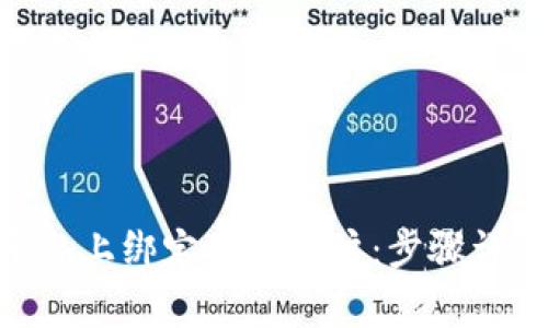 如何在Tokenim平台上绑定谷歌账户：步骤详解及常见问题解答