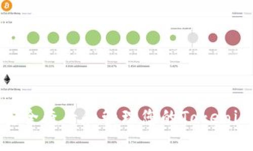 如何安全查看和管理您的Tokenim私钥