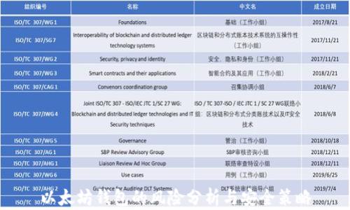 
以太坊钱包的风险分析与安全策略
