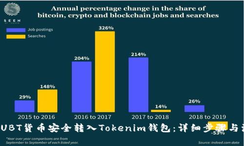 如何将FUBT货币安全转入Tokenim钱包：详细步骤与注意事项