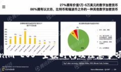 Tokenim EOS 空投时间及注意事项详解