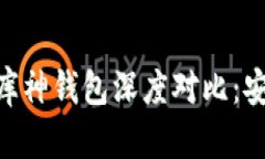 Tokenim硬钱包与库神钱包深度对比：安全性与功能