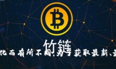 Tokenim 是一个由团队开发的区块链项目，具体的开