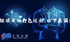 在处理“tokenim等待打包”的信息时，我们可以将