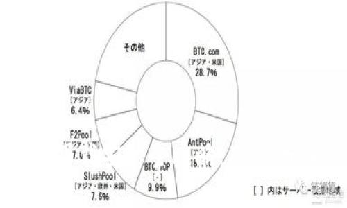 比特币钱包下载安装全攻略：从注册到安全保护