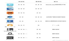 对于您提到的“tokenim可以存ht吗”，需要明确的