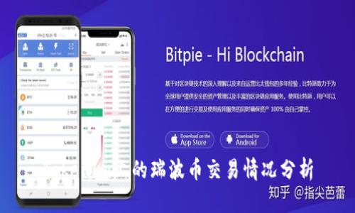 Tokenim上的瑞波币交易情况分析