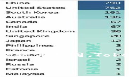 在讨论“TokenIM是否可以改密码”之前，我们需要先理解TokenIM是什么，它的功能以及其安全性特征。

TokenIM是一个基于区块链技术的即时通讯工具，专为数字货币和区块链行业设计。与传统的即时通讯软件不同，TokenIM注重用户数据的隐私和安全，支持多种数字货币的交流与交易，能够安全地发送和接收加密信息。

### TokenIM密码更改指南：如何在TokenIM中修改密码