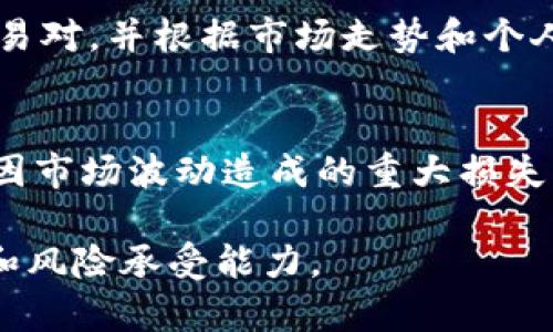   Tokenim支持USDT吗？了解Tokenim对USDT的支持情况 / 

 guanjianci Tokenim, USDT, 加密货币交易所, 数字资产 /guanjianci 

随着数字货币市场的不断发展，越来越多的交易平台应运而生，Tokenim就是其中之一。用户在选择交易平台时，通常会考虑多种因素，其中支持的加密货币种类尤其重要。USDT（Tether）作为最受欢迎的稳定币之一，其在各种交易所的支持情况备受关注。对于用户而言，确认Tokenim是否支持USDT，不仅关系到其资产的安全性和流动性，也直接影响到交易的便利性与顺畅度。本文将详细探讨Tokenim对USDT的支持情况，并提出常见的相关问题进行解答。

什么是Tokenim？
Tokenim是一个新兴的加密货币交易平台，致力于为用户提供安全、快速、便捷的交易体验。以用户为中心，Tokenim不断其交易界面和功能，支持多种主流数字资产的交易。交易所的设计旨在实现高效率的交易，同时提供全面的资产管理工具，帮助用户在加密货币市场中更有效地进行投资和交易。

Tokenim提供法币充值、数字资产交易以及现货和杠杆交易等多种功能，满足不同用户的需求。此外，Tokenim还提供了完善的风险控制机制和客户服务，以确保用户在使用平台时能够获得安全的投资环境。

USDT的概念与用途
USDT（Tether）是一种以美元为基础的稳定币，旨在将数字货币世界与传统货币相连接。其主要功能是为加密货币市场提供一种稳定的价值存储方式，以避免其他加密货币价格波动带来的风险。USDT的发行和赎回是由Tether公司负责，用户可以依据1:1的比例将USDT兑换为美元。

USDT的广泛使用使得它成为许多交易平台的重要交易对，特别是在数字货币的购买和出售过程中，它提供了一个相对稳定的交易媒介。交易者可以轻松地使用USDT进行资产配置、转账和套利交易，从而有效减少市场波动对投资的影响。

Tokenim是否支持USDT？
根据Tokenim的官方信息和平台功能介绍，Tokenim确实支持USDT的交易。用户可以在平台上使用USDT作为交易对进行数字资产的买入与卖出。这一功能使得Tokenim在众多交易平台中具备了较强的竞争力，吸引了希望通过USDT进行交易的用户。

具体操作方面，用户在Tokenim上创建账户后，便可以选择USDT进行交易。用户可以将USDT充值到Tokenim的账户中，然后使用它进行其他加密货币的交易，或者选择将其保留为资产。这种灵活性为用户提供了更多的选择，也增强了平台的吸引力。

而且，Tokenim提供多样化的交易对，用户不仅可以用USDT直接交易其他流行的加密资产，还能通过USDT进行杠杆交易，获取更高的潜在收益。这个特点为希望提高投资回报的用户提供了良好的操作空间。

Tokenim的安全性如何？
在选择加密货币交易平台时，安全性是用户最关注的问题之一。Tokenim作为一个新兴平台，在安全性方面采取了一系列的措施以保护用户的资产和信息。首先，Tokenim采用了最先进的加密技术，以确保用户的资金和数据传输是安全的，尽量避免信息泄露和黑客攻击的风险。

此外，Tokenim还实施了多重身份验证（2FA）机制，以增加用户账户的安全性。用户在登录或进行重要操作时，需提供额外的身份验证信息，有效阻止未经授权的访问。此外，Tokenim会定期进行安全审计，评估其安全措施的有效性，以确保平台长期安全可靠。

使用Tokenim交易USDT的优势
使用Tokenim交易USDT，用户可以享受到多个优势。首先，Tokenim提供低交易手续费，减少用户交易成本。这一优势尤其体现在高频交易中，能够显著提高用户的整体收益。

其次，Tokenim交易平台界面友好，操作简单。即使对新手用户来说，也能快速上手，轻松进行交易。平台提供多种语言支持，有效降低了语言障碍对用户交易的影响。

此外，Tokenim还支持多种充值方式，包括法币与其他主流加密货币的充值，极大地方便了用户的资金流通。用户可以迅速将资金转入Tokenim进行交易，而不受时间和地点的限制。

加密货币交易的风险与注意事项
尽管Tokenim提供了多项安全措施和便捷的交易功能，但用户仍需意识到加密货币交易的风险。市场波动性大，短时间内价格可能大幅波动，用户需提前做好风险评估。

此外，用户在进行USDT或其他数字资产交易之前，应了解市场动态，选择合适的入市时机。合理分配投资组合，避免将所有资金投入单一资产，有助于降低风险。同时，用户应保持警惕，注意防范网络诈骗及钓鱼攻击，以保护自身资产安全。

常见问题解答

1. 在Tokenim上如何充值USDT？
充值USDT在Tokenim上相对简单。用户登录账户后，进入“资产管理”界面，选择USDT充值选项。接着，将会提供一个USDT的充值地址。用户只需将自己的USDT从其他平台或钱包转入该地址即可。充值成功后，用户可以在账户中看到相应的USDT余额，然后便可进行交易。

2. Tokenim的USDT交易手续费是多少？
Tokenim的交易手续费相对而言是行业中的低水平。具体的手续费结构可能会根据交易量和用户等级稍有不同。一般来说，普通用户的充值和提现费用较低，而高频交易用户在手续费上可能享受更低的费率。用户可以在Tokenim的官方网站上查询最新的手续费信息。

3. Tokenim如何保障USDT的安全性？
Tokenim在保障USDT及其他数字资产的安全性方面采取了一系列措施。平台采用多重签名技术，确保只有经过授权的账户可以进行资金操作。同时，Tokenim还实施冷存储策略，将大部分用户资金存储在互联网上不可接触的冷钱包中。只有少量资金存储在热钱包中，以满足日常交易的需求。此外，Tokenim会定期进行安全审计和漏洞检测，确保平台的安全性始终保持在高水平。

4. Tokenim可以与哪些其他加密货币进行USDT交易？
Tokenim支持多种加密货币与USDT进行交易，用户可以根据自己的需求选择不同的交易对。常见的交易对包括USDT/BTC（比特币）、USDT/ETH（以太坊）、USDT/XRP（瑞波币）等。用户可以在交易界面中查看可用的交易对，并根据市场走势和个人投资策略进行选择。这样灵活多样的交易对设置为用户提供了更大的交易空间。

5. 如何提高在Tokenim上交易USDT的盈利能力？
提高在Tokenim上交易USDT的盈利能力归结于几个关键因素。首先，深入研究市场行情和技术分析，有助于用户在适当的时机进行交易，从而最大化收益。其次，用户应学会运用止损策略，控制每笔交易的风险，避免因市场波动造成的重大损失。最后，利用Tokenim丰富的交易工具和资源，例如风险预警、市场新闻等信息，帮助用户做出更明智的交易决策。

通过以上的分析可以看出，Tokenim对于希望通过USDT进行交易的用户来说，具备一定的吸引力与潜力。在选择任何交易平台时，用户都应根据自身需求进行全面评估，确保所选平台能够有效满足自己的投资目标和风险承受能力。