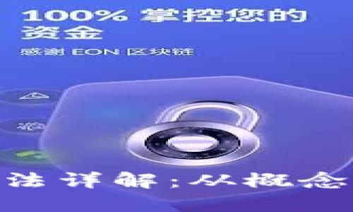 TokenIM发币方法详解：从概念到实践的全攻略