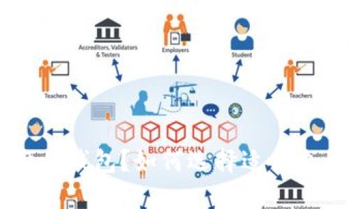 什么是Token硬件钱包？如何选择适合自己的硬件钱包？