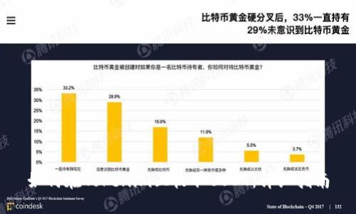 如何在Tokenim上收取USDT：详细指南