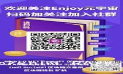 如何申请Tokenim DApp：步骤与指南