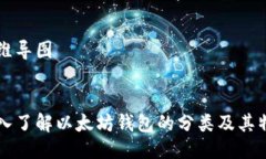 思维导图深入了解以太坊钱包的分类及其特点