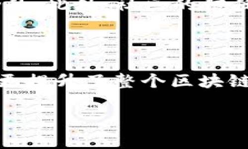   Tokenim 审计：区块链安全的护航者 / 
 guanjianci 区块链审计, Tokenim, 安全审计, 智能合约 /guanjianci 

在当今区块链技术迅速发展的时代，安全性已经成为了所有参与者亟需关注的重点。Tokenim 审计作为专注于区块链与智能合约安全审计的公司，为众多项目提供了强有力的安全保障。本文将全面探讨 Tokenim 审计的相关内容，并深入分析其在区块链生态系统中的重要性。

### Tokenim 审计是什么？

Tokenim 审计是一项专门针对区块链技术和智能合约进行的安全性评估服务。鉴于区块链技术的特殊性，很多项目在开发和部署过程中未必能够完全考虑到安全问题，导致在实际操作中遭遇安全漏洞和各种攻击，影响项目的正常运行，甚至造成巨大的经济损失。因此，Tokenim 审计通过专业的技术手段，对代码进行细致入微的审查，以确保合约的安全性和可靠性。

在区块链环境下，许多项目都依赖智能合约来自动执行交易和协议。若智能合约存在漏洞，黑客可能会利用这些漏洞进行恶意攻击，从而导致资金被窃取。因此，确保智能合约代码的安全性变得至关重要。Tokenim 审计正是通过其独特的审计流程和技术手段，为区块链项目提供安全保障。

### Tokenim 审计的流程

#### 1. 初步评估

在进行审计之前，Tokenim 通常会与客户进行初步沟通，了解项目的背景、目标和具体需求。这一阶段的关键在于收集足够的信息，以便为后续审计工作制定最的方案。

#### 2. 代码审查

经过初步评估后，Tokenim 的技术团队将对智能合约的源代码进行全面评审。这包括对代码的结构、逻辑、功能以及潜在的安全漏洞进行细致检查。团队会利用自动化工具和手动检查相结合的方式，以提高审计的有效性。

#### 3. 测试与验证

在代码审查后，Tokenim 会对智能合约进行功能性和安全性测试。这一过程可能包括模拟攻击、压力测试和边界测试，以确保合约在各种情况下能正常运行并抵抗攻击。这一环节对于发现代码中的潜在问题至关重要。

#### 4. 审计报告

经过全面的审核和测试，Tokenim 将生成一份详细的审计报告。这份报告不仅涵盖了发现的问题及其严重程度，还会提出解决方案和建议。审计报告的目标是为客户提供有效的建议，以提高其项目的安全性。

#### 5. 后期支持

发布审计报告之后，Tokenim 会为客户提供后期支持，帮助其理解报告中的内容，并实施相应的修改和。这一过程通常是与客户的持续反馈和沟通密切相关的。

### 为什么选择 Tokenim 审计？

#### 1. 专业团队

Tokenim 的审计团队由经验丰富的区块链专家组成，他们在区块链安全审计、智能合约开发和漏洞研究等领域拥有丰富的实践经验。团队成员对于各类安全攻击手段有着深入的理解，能够在审计过程中识别出潜在的安全隐患。

#### 2. 高效的审计流程

Tokenim 提供高效的审计流程，能够在尽可能短的时间内为客户提供全面的安全评估。这一优势对于寻求快速上市的项目尤为重要，Tokenim 努力以时间换取质量，确保项目在保障安全的前提下高效推进。

#### 3. 定制化服务

Tokenim 明白，不同项目的需求和痛点是不同的，因此其审计服务是高度定制化的。无论是大型金融平台还是小型初创项目，Tokenim 都能根据客户的具体需求提供量身定制的审计方案，确保审计服务的针对性和有效性。

#### 4. 全面的技术支持

Tokenim 不仅仅是提供审计服务的机构，其还可为客户提供全面的技术支持。这包括代码的建议、漏洞的修复方案等，从而帮助客户进一步提升项目的安全性。

### 有关 Tokenim 审计的常见问题

#### 问题一：为什么区块链项目必须进行审计？

首先，区块链技术的核心是去中心化和信任机制，这就意味着任何一个合约或项目只要存在漏洞，所带来的问题就可能是灾难性的。审计的目的在于确保合约能够按照预期执行，并能够抵御潜在的攻击。

其次，懂得进行安全审计的项目能够增强用户对其可信度的认同。用户希望投资于一个安全得当、经过审计的项目，以保护他们的资产和个人信息。因此，进行审计不仅是为了自身的安全，也是为了对投资者和用户负责。

最后，很多金融法规和行业标准要求对区块链项目进行审计，很多投资者或资金方在投资前也会查看项目是否进行过审计。因此，审计不仅是项目成功的重要保障，也是融资和市场推广的重要环节。

#### 问题二：Tokenim 审计的费用如何？

Tokenim 审计的费用因项目的复杂度、智能合约的数量和所需资源等而异。一般来说，简单项目的审计费用相对较低，而功能复杂、业务逻辑繁琐的项目则需要更高的审计费用。

此外，Tokenim 提供定制化的审计服务，费用也会根据客户的具体需求进行调整。虽然费用不是决定审计成功的唯一因素，但合理的预算分配对项目的整体安全保障至关重要。

为了帮助客户在预算范围内获得有效的审计，Tokenim 通常会在审核初期与客户协商，了解项目需求后进行报价，确保费用的透明性，并帮助客户在合理的预算下获得高质量的服务。

#### 问题三：Tokenim 执行审计的一般时长是多少？

执行审计的时间长短主要取决于多个因素，比如智能合约的复杂性、代码的健全性以及待测功能的数量等。对于功能相对简单的合约，Tokenim 一般可以在几天内完成审计；而对于复杂的项目，审计时间可能会延长到几周。

无论时间长短，Tokenim 始终会保持与客户的沟通，定期更新审计进度，确保客户能够及时了解审计结果，并能在第一时间进行必要的调整或修复。

在某些情况下，若客户希望加快审计进度，Tokenim 也可提供加急审计服务，以符合客户的时间要求。虽然这样可能会增加成本，但对于快速市场变化的响应是非常必要的。

#### 问题四：审计过程中的发现如何处理？

在审计过程中，Tokenim 发现的任何潜在漏洞都会被记录在审计报告中。该报告会详细列出发现的问题及其严重程度，Tokenim 的安全专家还会提供相应的解决方案和建议，以帮助客户有效实施修复措施。

在报告完成后，Tokenim 会与客户进行直接沟通，详细解读审计中的发现，并协助客户理解问题的性质和影响。这一过程通常会根据客户的技术水平进行不同的解释，确保所有利益相关者都能明白需要作出的调整。

最重要的是，Tokenim 不仅会帮助客户发现问题，更会积极协助实施解决方案，以确保合约在修复后能安全地上线。在后续的监控中，Tokenim 也会跟进项目的安全状态，确保项目所依赖的技术框架长期维持安全。

#### 问题五：如何评估 Tokenim 审计的质量？

评估 Tokenim 审计质量的标准可以从多个方面展开，首先是审计报告的完整性。好的审计报告不仅应详细列出发现的所有漏洞，还应提供深刻的分析和建议，而不仅仅是简单的漏洞列表。

其次，审计公司的专业性也是一个重要的评估标准。Tokenim 的团队应具备高水平的区块链技术知识，能够快速识别问题并提出有效方案。此外，团队的行业经验和成功案例也是评估审计质量的重要参考。

最后，客户的反馈和后续的项目表现也可作为衡量审计服务质量的间接指标。客户如果在审计后能够安全、顺利地运营其项目且没有重大安全事件发生，说明这次审计是成功的。此外，社区的信任度和项目的用户增长率也是反映审计质量的重要依据。

### 结论

在区块链技术高速发展的今天，Tokenim 审计为各类项目提供了重要的安全保障。通过专业的审计流程和技术手段，Tokenim 不仅帮助开发者识别和修复潜在的安全漏洞，更提升了整个区块链生态系统的安全性。无论您是新兴的区块链项目还是已有的成熟平台，进行审计都是提升用户信任和项目成功的关键。

区块链的未来需要更多这样的安全保障机构，让我们共同期待区块链技术的安全、透明与可信的发展。