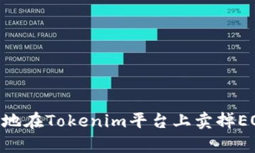 如何有效地在Tokenim平台上卖掉EOS Token