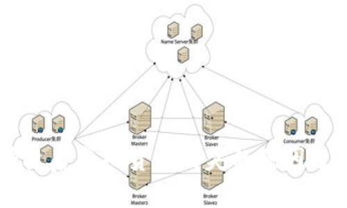IM钱包授权后虚拟货币消失的原因及解决方案