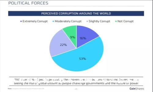 以太坊钱包挖矿指南：在哪里可以安全挖矿？
