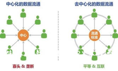 如何使用IM钱包收取TRX手续费详解