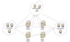 请注意：在创建和管理以太坊钱包地址时，务必
