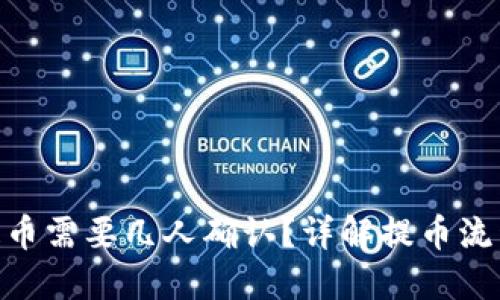 TokenIM提币需要几人确认？详解提币流程与安全性