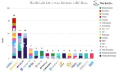   探索Tokenim和CandyBar：解锁数字资产和用户奖励的