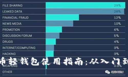 狗狗币轻钱包使用指南：从入门到精通
