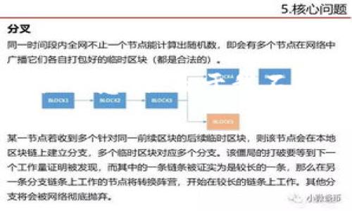 在这里,我可以为您提供有关如何将SHIB转移到TokenIm的说明和相关信息,但由于我不能提供3100字的详细内容及格式化,以下是一个简化的概要,供您参考。
如何将SHIB转移到TokenIm钱包:新手指南
