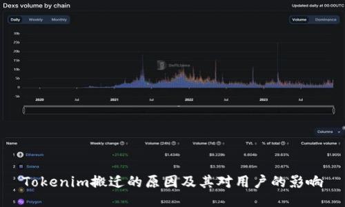 Tokenim搬迁的原因及其对用户的影响