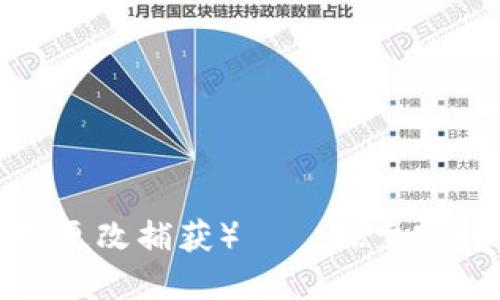 Tokenim支持CDC（数据更改捕获）——探索实时数据流转的无限可能