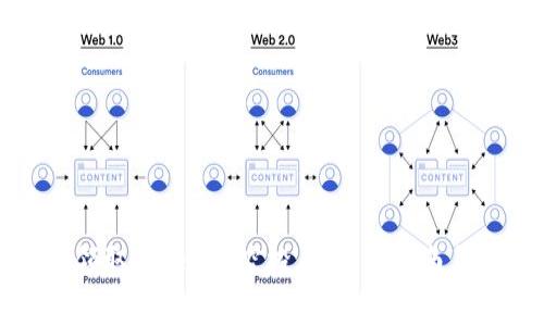 如何免费领取Tokenim空投币：详尽指南与实用技巧