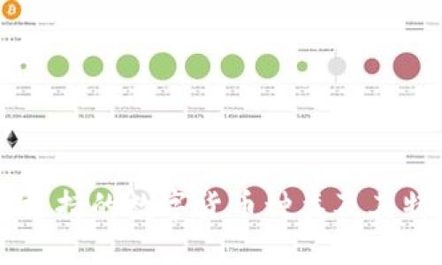 IM钱包支持的数字货币种类及其特点详解