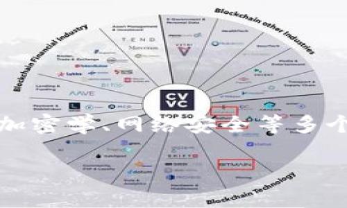 创建一个比特币钱包是一项复杂的任务，涉及到区块链技术、加密学、网络安全等多个领域的知识。以下是关于如何创建比特币钱包的及相关信息：

从零开始创建自己的比特币钱包：完整流程与代码指南