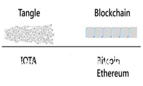 如何解决tokenim地址无法复制的问题：详尽指南