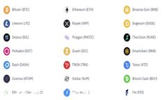 瑞波币 XRP 官方钱包使用指南：安全存储与交易技