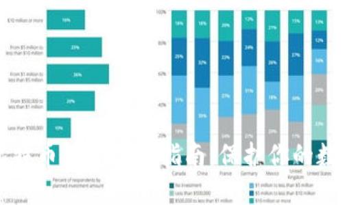 手机比特币钱包备份指南：保护你的数字资产
