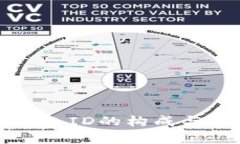 比特币钱包ID的构成与示例解析