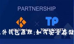 揭秘比特币硬件钱包原理：如何安全存储你的数