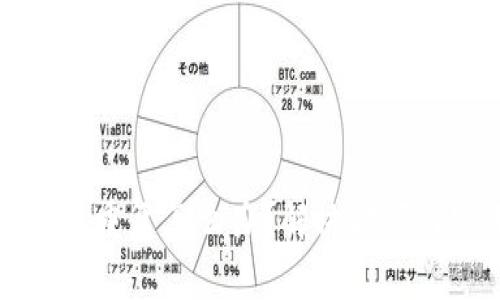 比特币钱包重复怎么办？解决方案与实用指南