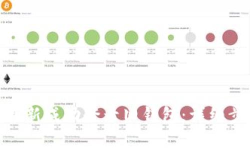 如何通过Tokenim更新成功登录旧钱包：详细步骤与常见问题解析