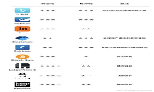 如何选择和使用冷钱包来安全存储比特币