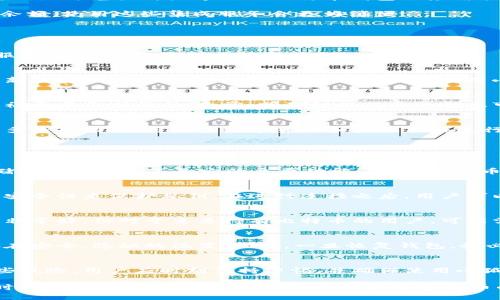   小狐狸比特币钱包使用指南：如何查看和管理你的比特币资产 / 
 guanjianci 小狐狸钱包,比特币钱包,加密货币,数字资产 /guanjianci 

随着比特币和其他加密货币的流行，越来越多的人开始使用数字钱包来管理他们的资产。小狐狸钱包（MetaMask）作为一个流行的以太坊和ERC20代币钱包，也可以用于存储比特币等其他数字货币。然而，有些用户可能会对如何查看和管理他们在小狐狸钱包中的比特币感到困惑。本文将全面解析小狐狸钱包的使用方法，帮助用户更好地理解如何查看和管理他们的虚拟资产。

小狐狸钱包概述
小狐狸钱包是一款浏览器扩展程序，最初设计为了与以太坊区块链互动。它使用户能够安全地发送和接收以太坊及相关代币。虽然小狐狸主要是为以太坊生态系统服务，但它也提供了某些功能，使得用户可以管理多种加密资产，包括比特币。不过，要在小狐狸中查看比特币，需要用户通过特定步骤设置钱包与比特币网络的连接。

如何设置小狐狸钱包
在使用小狐狸钱包之前，首先需要安装钱包。这可以通过访问小狐狸钱包的官方网站或在合适的浏览器扩展商店搜索“MetaMask”进行。安装完成后，用户需要创建一个新钱包或导入现有钱包。创建新钱包需要给出安全密码，并妥善保管助记词。

完成设置后，用户将获得一个以太坊地址，之后就可以开始管理数字资产。虽然小狐狸默认显示以太坊及其代币，但通过其他方法，用户也能添加比特币资产。

如何查看比特币资产
在小狐狸钱包中查看比特币资产并不是直接的。用户需要使用一些额外的工具和服务来查看比特币。在用户小狐狸钱包中，可以集成一些与比特币相关的第三方服务，例如与兑换所或专门的比特币钱包服务结合来查看余额。

想要在小狐狸中管理比特币，用户需要将比特币转移到一个支持比特币的相关钱包中，然后通过小狐狸钱包与这些服务进行交互。相对于直接在小狐狸中查看比特币余额，使用这些集成服务会更为简便。

小狐狸钱包的优势和劣势
优点：小狐狸钱包提供了极高的安全性、用户友好的界面，并且快速便捷。用户可以轻松地访问以太坊应用程序及参与DeFi（去中心化金融）项目，获得丰富的使用体验。

劣势：由于小狐狸钱包主要聚焦于以太坊用户，密码管理可能会对比特币用户造成一定的困扰。此外，小狐狸并不支持直接查看比特币，用户可能需要使用多个钱包和服务进行管理，这增加了复杂性。

如何安全使用小狐狸钱包
确保钱包安全是每个用户都必须注意的重点。首先，用户应始终保管好助记词和私钥，不要将其透露给他人。其次，定期更新钱包以及用于访问钱包的浏览器，以利用最新的安全补丁。另外，尽量在私人网络中使用小狐狸钱包，避免在公共Wi-Fi下操作，以降低被攻击的风险。

如何解决常见问题
在使用小狐狸钱包的过程中，用户可能会面临一些常见问题，比如无法连接到链、转账失败等。对于这些问题，用户可以利用官方支持页面的常见问题解答，或者在相关社区中寻求帮助。通常，明确错误提示的信息可以大大加快问题解决的过程。

未来小狐狸钱包的趋势
随着区块链技术的发展，小狐狸钱包将持续更新功能，以支持更多的虚拟资产。同时，用户体验方面的提升也是未来发展的重点。预计在不久的将来，小狐狸钱包会有更多集成功能，与更多数字货币和金融工具进行连接。

相关问题讨论

1. 小狐狸钱包是否支持其他加密货币？
小狐狸钱包虽然主要针对以太坊和ERC20代币，但它通过与其他第三方服务的集成，允许用户管理一些其他加密货币。不过，用户需要明白，直接在小狐狸中查看或存储这些货币并不是它的主要功能。通常，比特币需要通过其他钱包进行管理，然后通过API或服务接口与小狐狸进行交互。即便如此，用户仍需小心选择这些服务，以保障其资产安全。

2. 小狐狸钱包如何与硬件钱包结合使用？
将小狐狸钱包与硬件钱包结合使用，可以显著提升安全性。硬件钱包例如Ledger或Trezor，可以直接与小狐狸钱包连接，这样用户在进行交易时，可以利用硬件钱包的安全性来保护私钥。在进行连接之后，用户可以在小狐狸界面中选择其硬件钱包地址进行操作。这样的设置有效防止在线安全隐患。

3. 如何选择适合自己的数字钱包？
选择合适的数字钱包需要考虑多个因素，包括安全性、支持的加密货币种类、用户友好的界面，以及是否易于使用等。对于小狐狸钱包来说，其以太坊生态系统的兼容性非常好，但对于主要持有比特币的用户，可能需要额外的支持服务来管理比特币。在选择任何钱包之前，用户应进行深入的调查并查看用户评价。

4. 小狐狸钱包的备份与恢复是怎样的？
小狐狸钱包的备份和恢复相对简单，用户只需妥善保管助记词。通过助记词，用户可以在任何设备上恢复钱包。建议用户在创建钱包时，立即将助记词抄写下来，并保存在安全、隐秘的位置。此外，一旦恢复钱包，务必注意设置安全密码，并确保更新到最新版本，以获得最佳安全防护。

5. 小狐狸钱包有什么安全漏洞吗？
作为一个开源项目，小狐狸钱包在安全上已经采取了多种措施来抵御攻击。然而，用户在不知情的情况下可能被恶意网站诱骗，从而泄露其私钥或助记词。为了避免这些风险，用户应时刻保持警惕，并确保使用小狐狸钱包时，访问的是官网和正品扩展程序。此外，避免使用不熟悉或不信任的应用程序连接到钱包，是保护资产的重要一步。

总的来说，小狐狸钱包是一个灵活和易用的数字钱包，尽管它主要针对以太坊和ERC20代币，但通过合适的插件和集成，用户能够成功地管理比特币资产。用户在使用时需注意安全性和管理策略，以便在加密货币的世界中更为游刃有余。