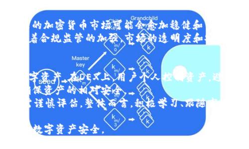 火币网简介
火币网（Huobi）是全球知名的加密货币交易平台之一，成立于2013年，致力于为用户提供安全、便捷、稳定的数字资产交易服务。火币网涵盖了多种数字货币的交易，包括比特币、以太坊，以及各类新兴的altcoin（山寨币）。在数字货币的快速发展的背景下，火币网以其专业的技术团队和良好的用户体验，吸引了大量的投资者。

Tokenim是什么?
Tokenim是一种去中心化的数字资产项目，致力于打破传统金融的界限，通过区块链技术为用户带来更多的金融服务。Tokenim主打的是数字资产管理与流动性解决方案，尤其在去中心化金融（DeFi）领域表现突出。Tokenim平台的核心是提供一个安全、高效的环境，让用户能够轻松进行数字资产的交易、投资和管理。

火币网能否提取Tokenim？
根据火币网的用户协议和交易规则，用户一般可以在平台上提取各种支持的数字资产。但具体提取是否可行，通常需要满足以下几个条件：
ul
    liTokenim资产是否在火币网进行上市交易。/li
    li用户的火币网账户是否符合提取条件，如身份验证等。/li
    liTokenim是否符合火币网的提取要求，包括最小提取额度、网络费用等。/li
/ul
如果Tokenim在火币网上上市，且用户满足上述条件，则可以通过火币网提取Tokenim。如果Tokenim尚未上市，则无法直接在火币网进行提取。

如何在火币网上提取Tokenim
如果Tokenim已经在火币网上上市，并且您想要提取Tokenim，您可以遵循以下几个步骤进行操作：
ol
    listrong登录火币网账户：/strong前往火币网官方网站，输入您的账户信息登录。/li
    listrong选择钱包：/strong在账户界面，找到资产管理或钱包的选项，点击进入。/li
    listrong选择Tokenim：/strong在钱包列表中，找到Tokenim资产，并点击进行提取。/li
    listrong输入提取信息：/strong输入提取金额、提取地址，并确认网络费用。/li
    listrong确认提取：/strong核对信息无误后，提交提取请求。/li
/ol

Tokenim的优势与风险
Tokenim作为一种新的数字资产，其具有各种优势，但同样也存在一定的风险。我们可以从以下几个方面进行分析：

h4优势/h4
ul
    listrong去中心化：/strongTokenim利用区块链技术，实现去中心化的资产管理，用户对资产拥有绝对控制权。/li
    listrong高流动性：/strongTokenim项目通常具备良好的流动性，使用户能快速买入或卖出资产。/li
    listrong创新金融服务：/strongTokenim往往结合DeFi等先进理念，提供多样化的金融服务和投资机会。/li
/ul

h4风险/h4
ul
    listrong市场波动：/strong数字资产市场的波动性较大，Tokenim的价值可能迅速上升或下降。/li
    listrong项目风险：/strongTokenim项目的背后团队和技术实力存在未知风险，如项目失败或被监管波及。/li
    listrong安全风险：/strong尽管火币网等平台提供了安全措施，但用户仍需足够警惕，防止被黑客攻击或资金被盗。/li
/ul

相关问题探讨

h4问题1: 如何有效保障数字资产安全？/h4
数字资产的安全性是每个投资者都应重视的问题。随着黑客攻击的频率和手段日益升级，用户如何有效保障自身的数字资产安全显得尤为重要。
首先，选择一个安全性高的交易平台至关重要。像火币网这样的知名交易平台，通常在安全措施上投入了大量资源，提供双重身份验证、冷钱包存储等保障。同时，用户应避免在不熟悉的平台或应用上进行资产交易。
其次，用户需定期更新密码，使用强密码，并开启二次验证功能。此外，将持有的长期投资资产转移至冷钱包中，不与互联网连接是确保安全的有效手段。
在使用数字资产时，用户应保持警惕，避免接收未知来源的链接或文件，定期查看账户的交易记录，发现异常及时处理。

h4问题2: Tokenim和其他数字资产有什么区别？/h4
Tokenim与传统的数字资产相比，有着不同的特点。Tokenim常常以去中心化和创新金融服务为特色，通过区块链技术实现透明度和安全性。这方面的优势尤其在去中心化金融（DeFi）领域表现突出，为用户提供了更多的投资和管理选择。
与比特币和以太坊等知名数字资产相比，Tokenim可能在市场接受度和流动性方面存在差异。对于用户来说，了解不同资产的特点，以及其背后的技术和经济模型是十分重要的。

h4问题3: 如何选择适合自己的数字资产？/h4
在选择数字资产时，小白投资者应首先确认自己的风险承受能力。在此基础上，研究不同资产的项目优势、市场需求及团队背景等因素。
除了关注资产的基本面外，投资者也应跟随市场动态，保持对行业趋势的敏锐洞察。此外，通过多渠道获取信息，包括社交媒体、专业论坛、市场分析报告等，可以帮助投资者做出更为理性的决策。

h4问题4: 加密货币的市场未来发展趋势如何？/h4
加密货币市场的发展受多方面因素影响，包括技术进步、政策法规、用户需求等。许多专家认为，随着区块链技术的成熟和应用场景的拓展，未来的加密货币市场可能会愈加稳健和多样化。
另外，去中心化金融（DeFi）的兴起也逐步改变了传统金融格局。用户需求的多样化使得各类数字资产层出不穷，竞争将持续加剧。与此同时，随着合规监管的加强，市场的透明度和安全性也会有所提升。

h4问题5: 如何参与去中心化金融（DeFi）？/h4
去中心化金融（DeFi）提供了一系列崭新的金融服务，用户可以通过不同的方式参与其中。首先，用户可以通过去中心化交易所（DEX）来交易数字资产。在DEX上，用户个人控制资产，避免了集中交易所的潜在风险。
此外，用户还可以参与流动性挖矿，通过提供流动性来获取收益。在此过程中，用户需注意选择靠谱的流动性池，查看项目的历程与用户口碑，确保资产的相对安全。
最后，对于有一定技术能力的用户，可以通过参与借贷、Yield Farming等高级DeFi项目，获取更多收益。然而，参与DeFi的风险相对较高，用户需谨慎评估。整体而言，积极学习、跟随市场、理性投资将是参与DeFi的有效策略。

整体而言，尽管火币网是一家知名的交易平台，提取Tokenim等资产的问题仍需用户关注具体的市场动态和交易政策，谨慎投资、保护好自身的数字资产安全。