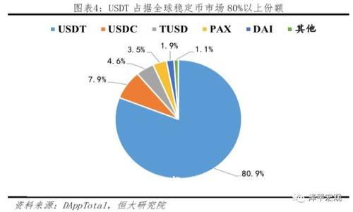 以太坊Geth钱包使用教程：新手快速上手指南
