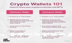 Tokenim：去中心化金融的未来之路