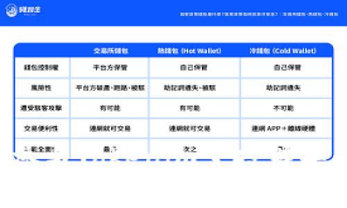 如何有效参与Tokenim空投糖果：全面指南