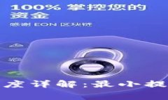 TOKEN钱包提现额度详解：最小提现金额与相关费用